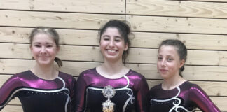 Fünf Turnerinnen beim 36. Pokalturnen – Baukauer TC startete erstmals nach Corona