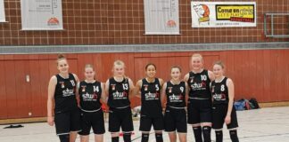 Basketball: HTC 2-Damen mit Arbeitssieg gegen BG Bonn